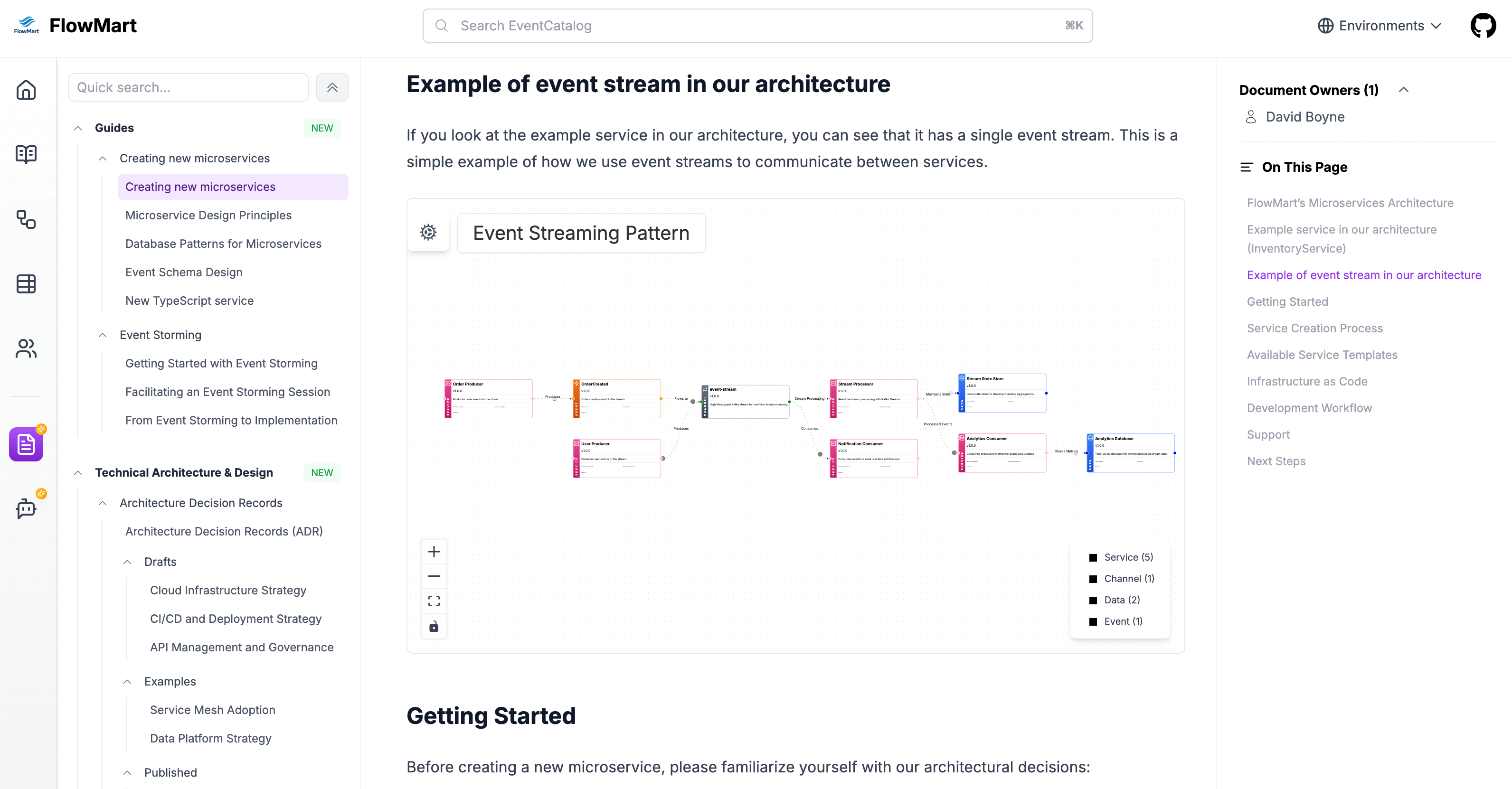Embed into EventCatalog