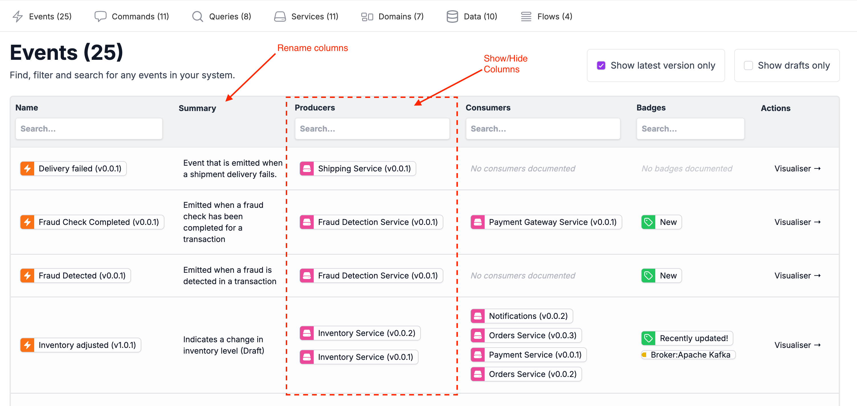 EventCatalog Custom Tables