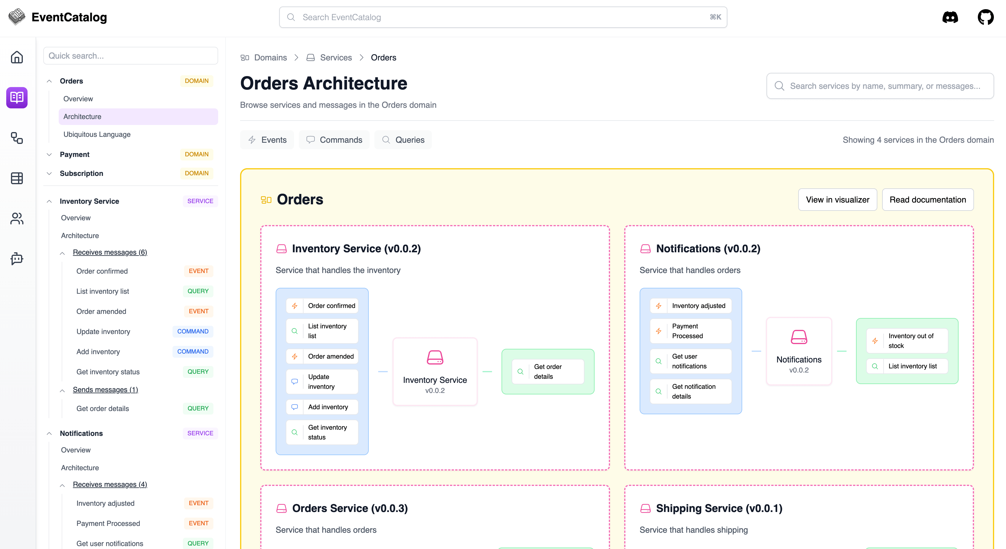 EventCatalog Visualizer Screenshot