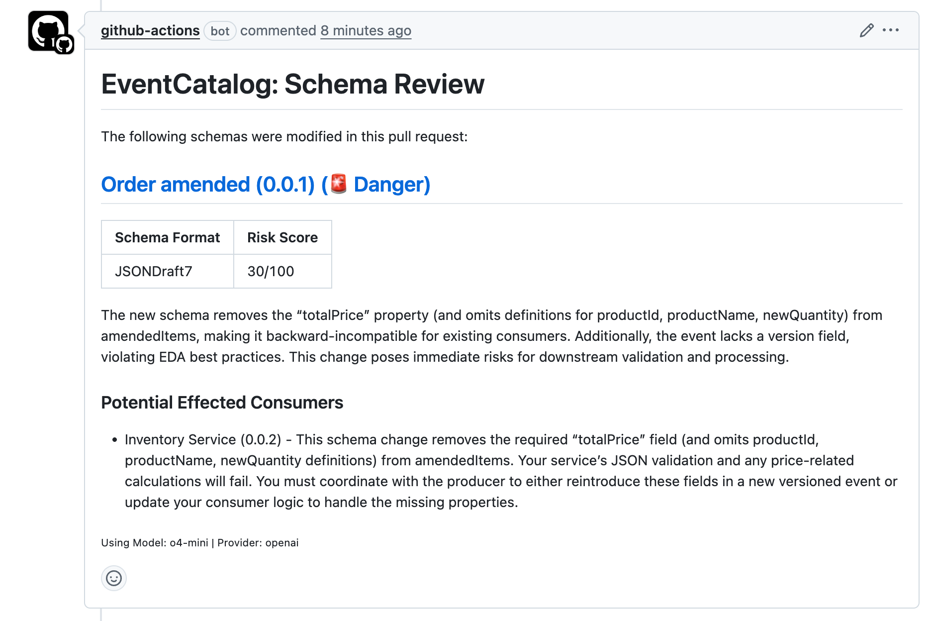 EventCatalog GitHub Action
